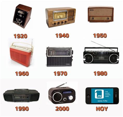 radio antes y despues