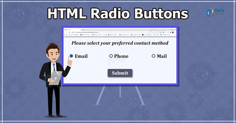 Radio Buttons Element Html