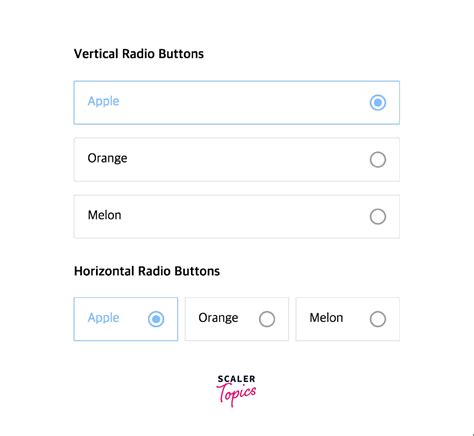 Radio Buttons Form React