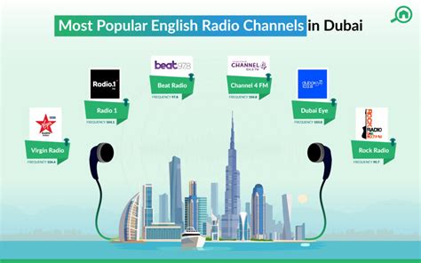 radio channels in dubai