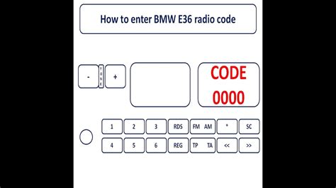 Radio Code E36