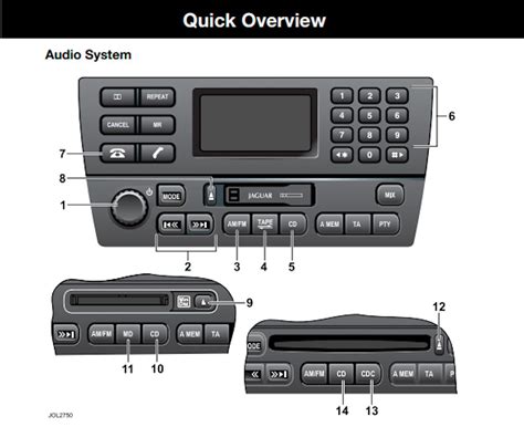 Radio Code Jaguar S Type 2000