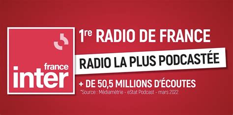 radio france internationale podcast
