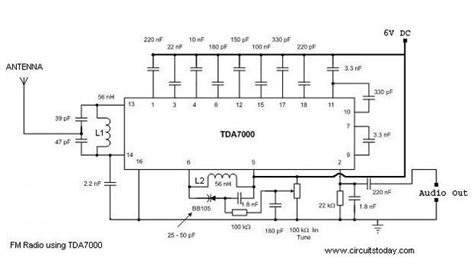 radio frequency circuit design pdf