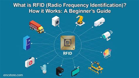 Radio Frequency Identification In Network Security