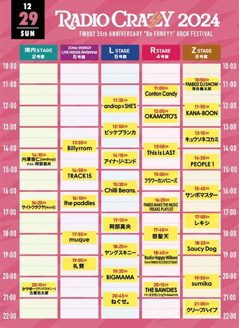 FMラジオの番組表を確認するイメージ
