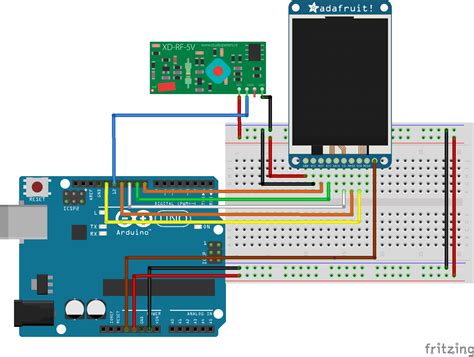 Radio Receiver To Arduino
