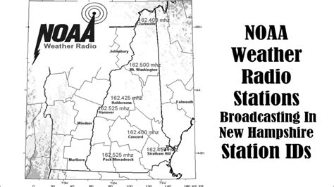 radio stations in new hampshire