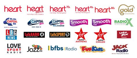 radio stations online uk