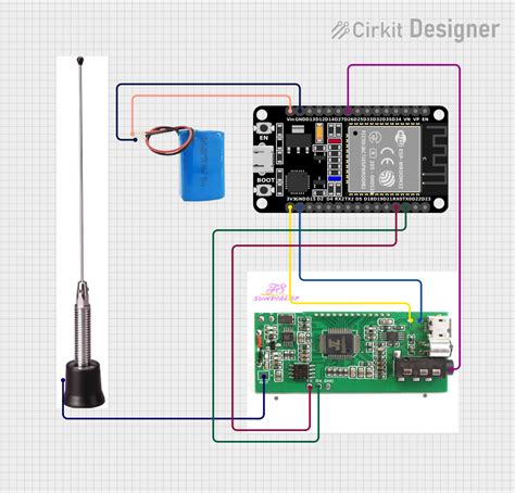 Radio Transmitter Esp32