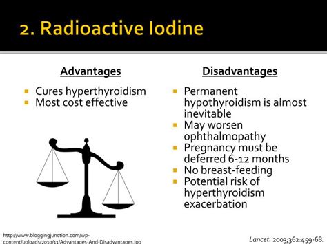 Radioactive Iodine Definition Simple
