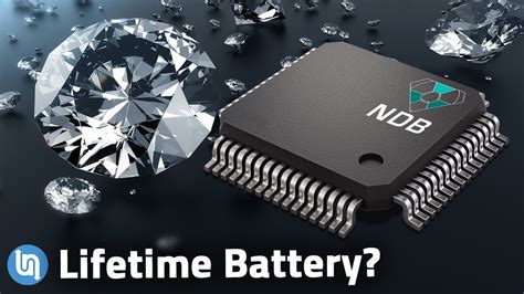 Radioactive Waste Diamond Batteries