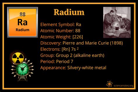 Radium Element Fun Facts
