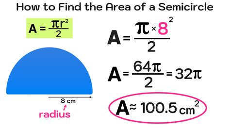 radius of a semicircle calculator