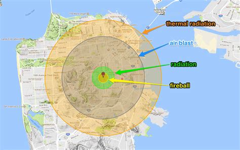 Radius Of Nuclear Explosion