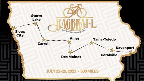 ragbrai 2025 route map