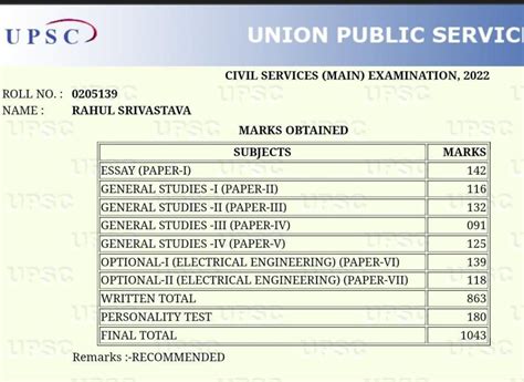 rahul srivastava upsc marksheet