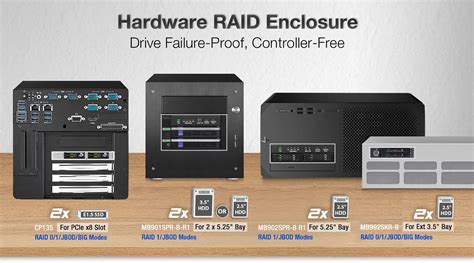 Raid Controller Desktop