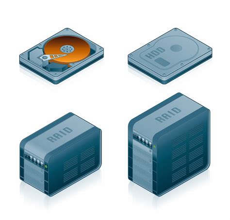 raid vs non raid disk