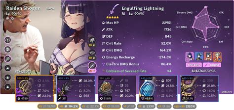 Vitacelestine E30princess Premium Archive: Full Collection 2026