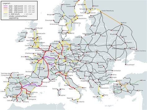 rail network in europe