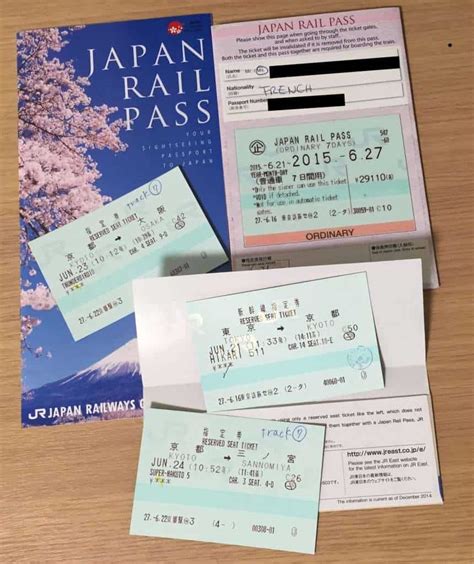 Rail Passes
