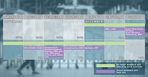 rail strike dates december 2023