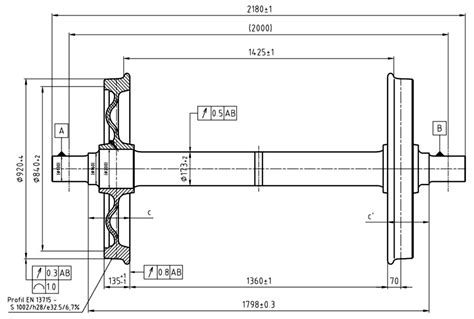 Rail Wheel Flange Dimensions
