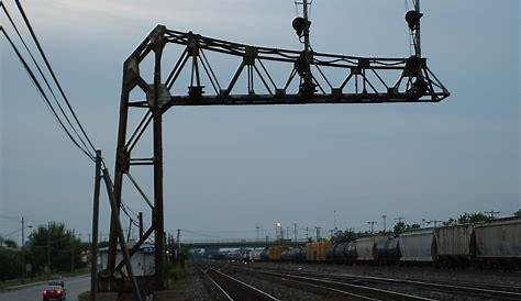 Railroad Signal Bridges