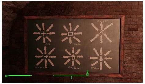 Railroad Signs at Fallout 4 Nexus Mods and community
