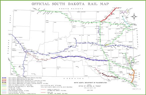 railroad lines in south dakota