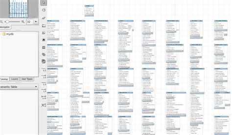 Rails Add Foreign Key To Existing Table