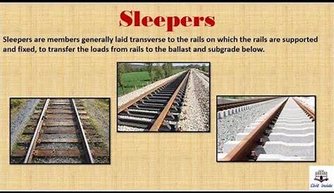 Railway Sleepers Meaning In Hindi dian Classes Ac 1a 2a 3a Sleeper Sl