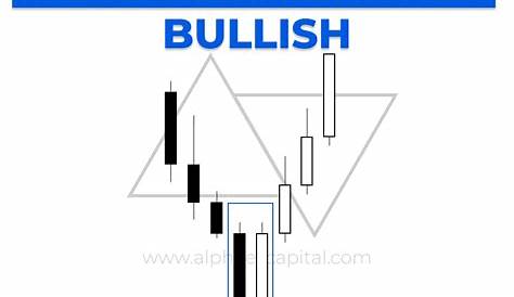 bearish railway tracks reversal candlestick pattern