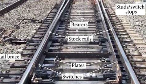 Railway Track Design Ppt 0115 Grey On White Background Image Graphics