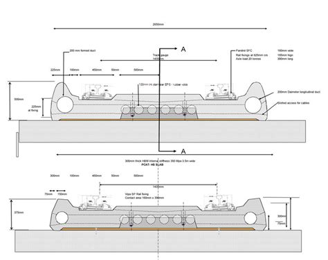 Railway Track Fitting Hs Code