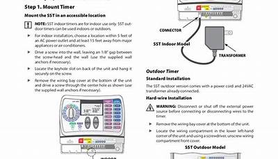 Rain Bird Sst-900I Manual