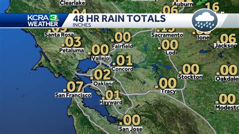 rain amount sacramento
