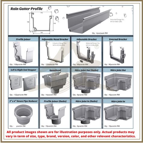 Rain Gutter Fittings