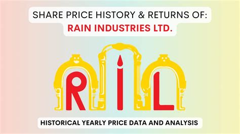 rain industries share price screener