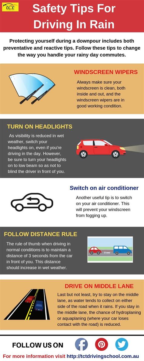 Rain Safe Driving Tips