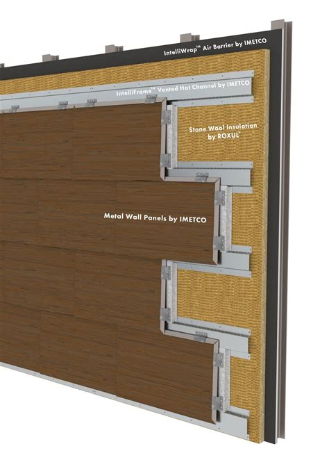 home.furnitureanddecorny.com:rain screen siding system