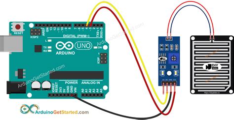 Rain Sensor Using Arduino
