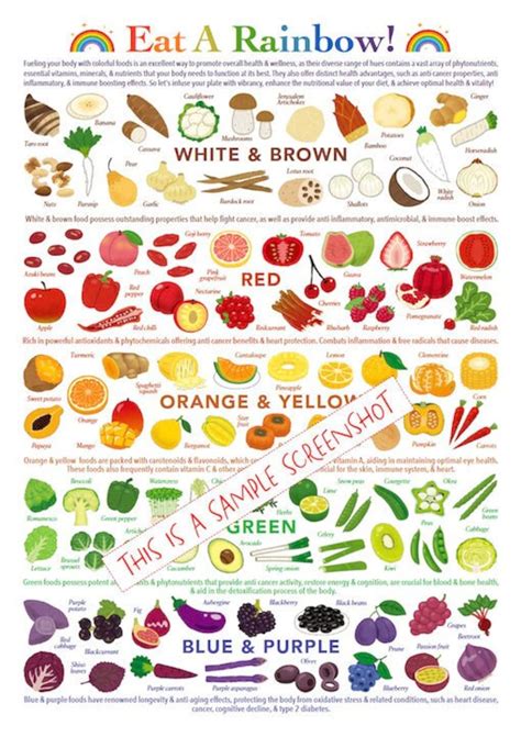 Rainbow Food Chart Printable