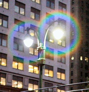 Rainbow Halos Around Bright Lights