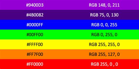 rainbow rgb code