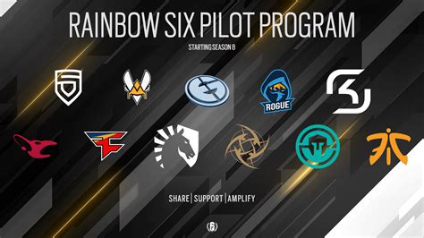 rainbow six esports teams