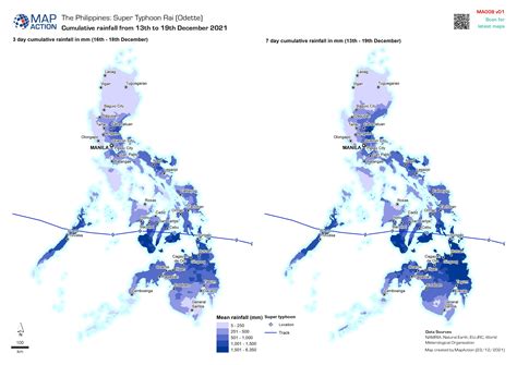 rainfall intensity in the philippines