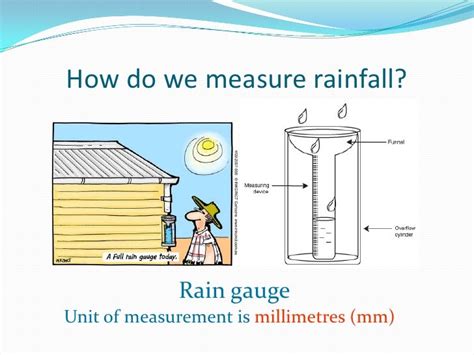 rainfall is measured in dash unit