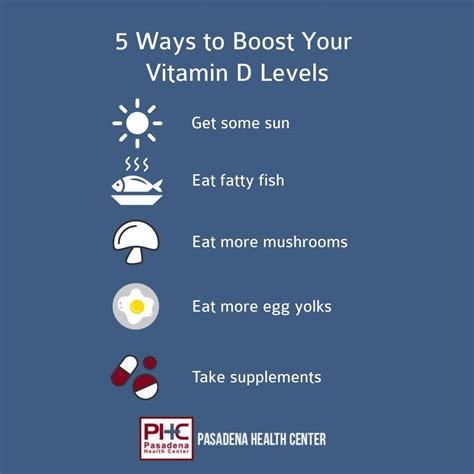 Raise Vitamin D Levels Quickly